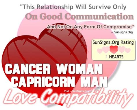 cancer women capricorn man|Capricorn man and Cancer woman compatibility (sex。